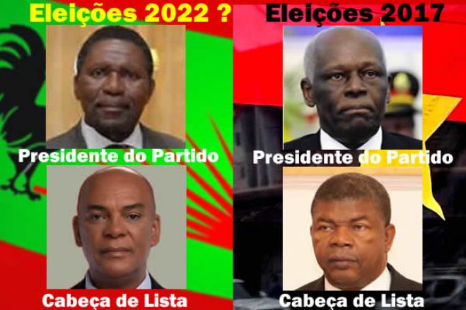 Analistas abordam sobre quem poderá ser cabeça de lista da UNITA às eleições gerais