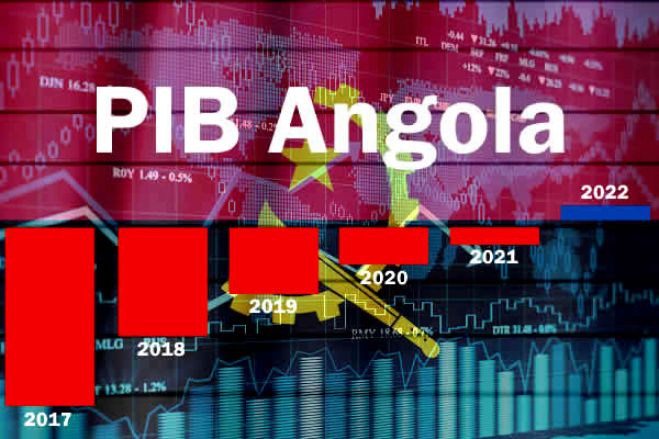 Conjuntura internacional impede crescimento maior de Angola - Consultora