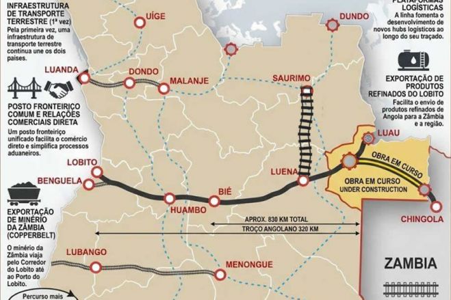 Obras do ramal ferroviário Luena–Saurimo avaliadas em mil milhões de dólares